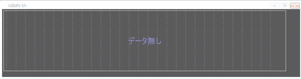Forex tester 3